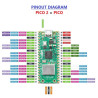 Raspberry Pi Pico 2W with RP2350 Chip Built-in WIFI  Bluetooth
